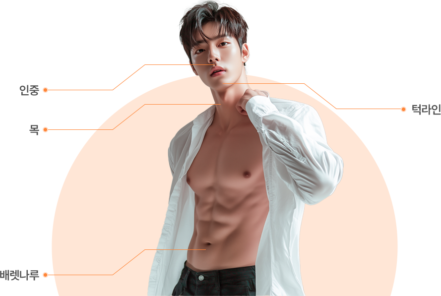 젤틀맥스프로플러스 남성제모부위