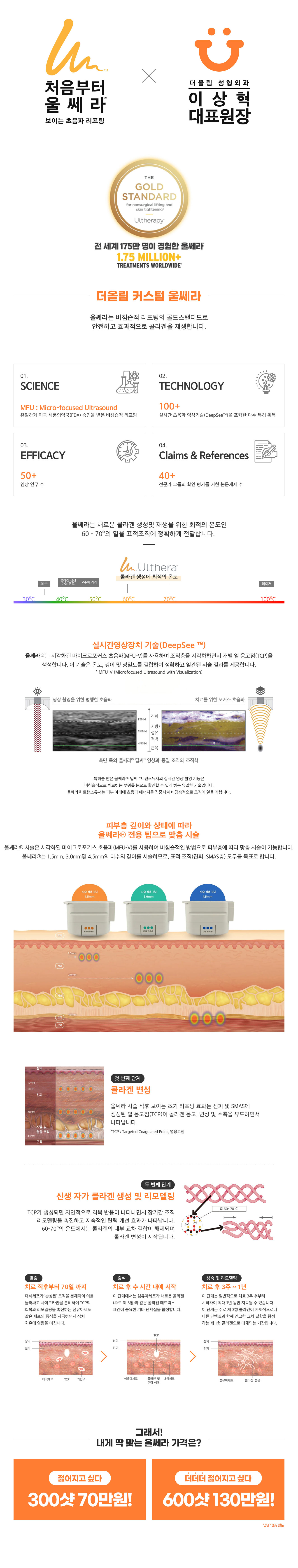 더올림성형외과만의커스텀울쎄라